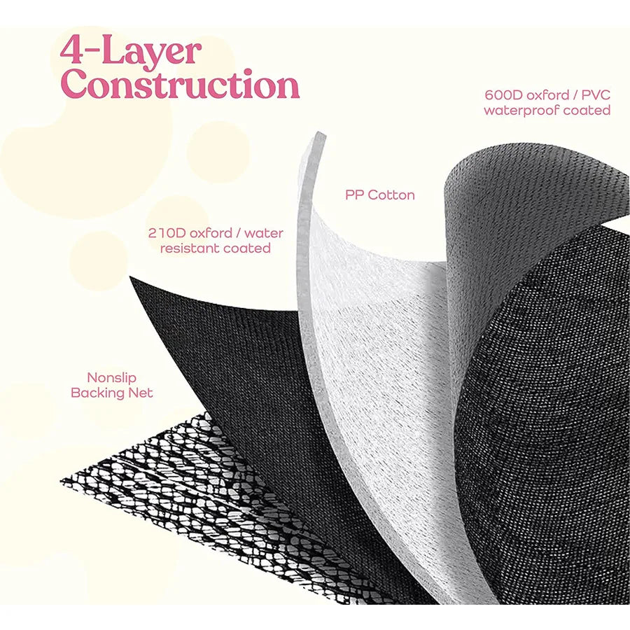 Waterproof Pet Car travel Mat - My Fur Baby