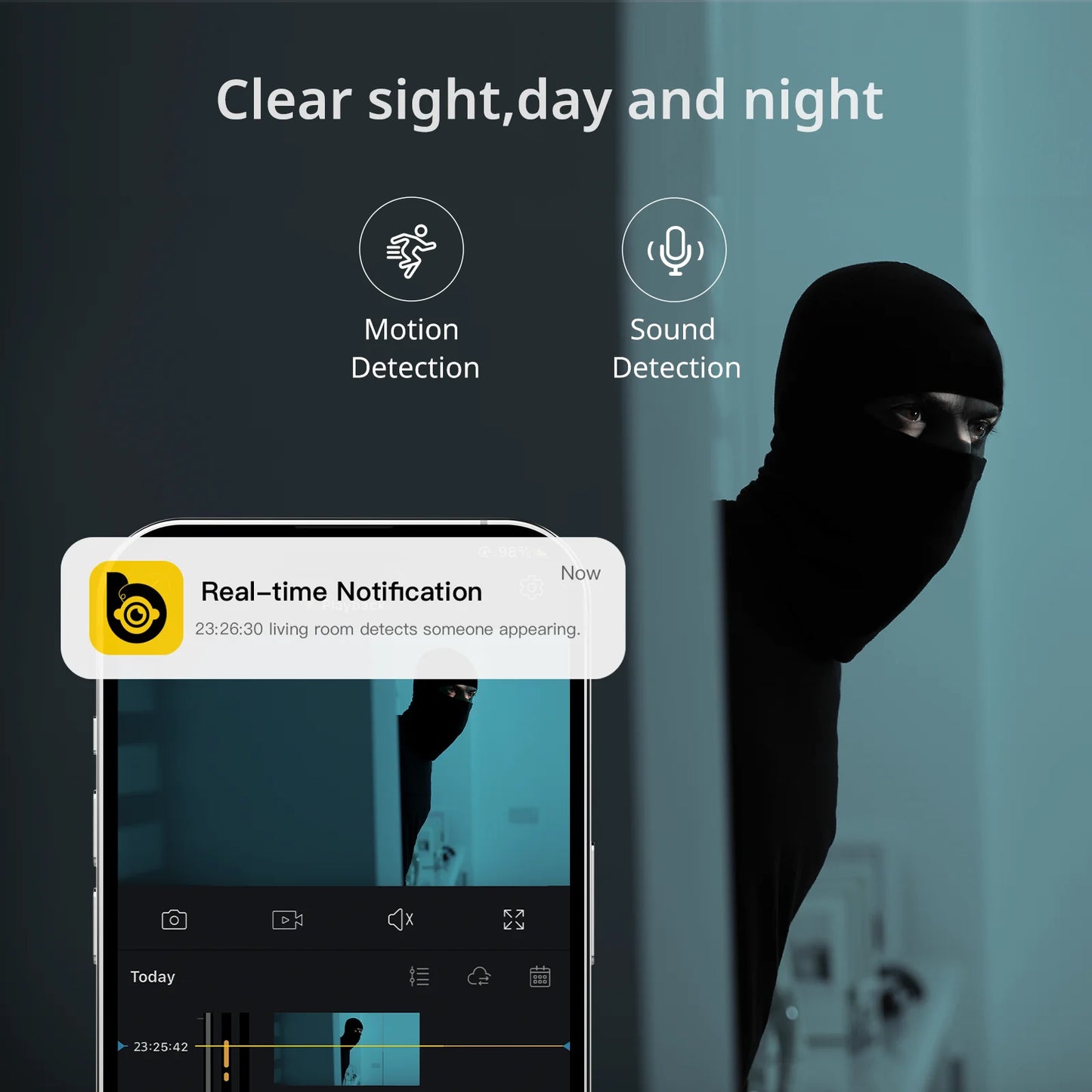 Smart 3MP Indoor WiFi Camera – Dual-Band Home Security for Pet monitoring - My Fur Baby