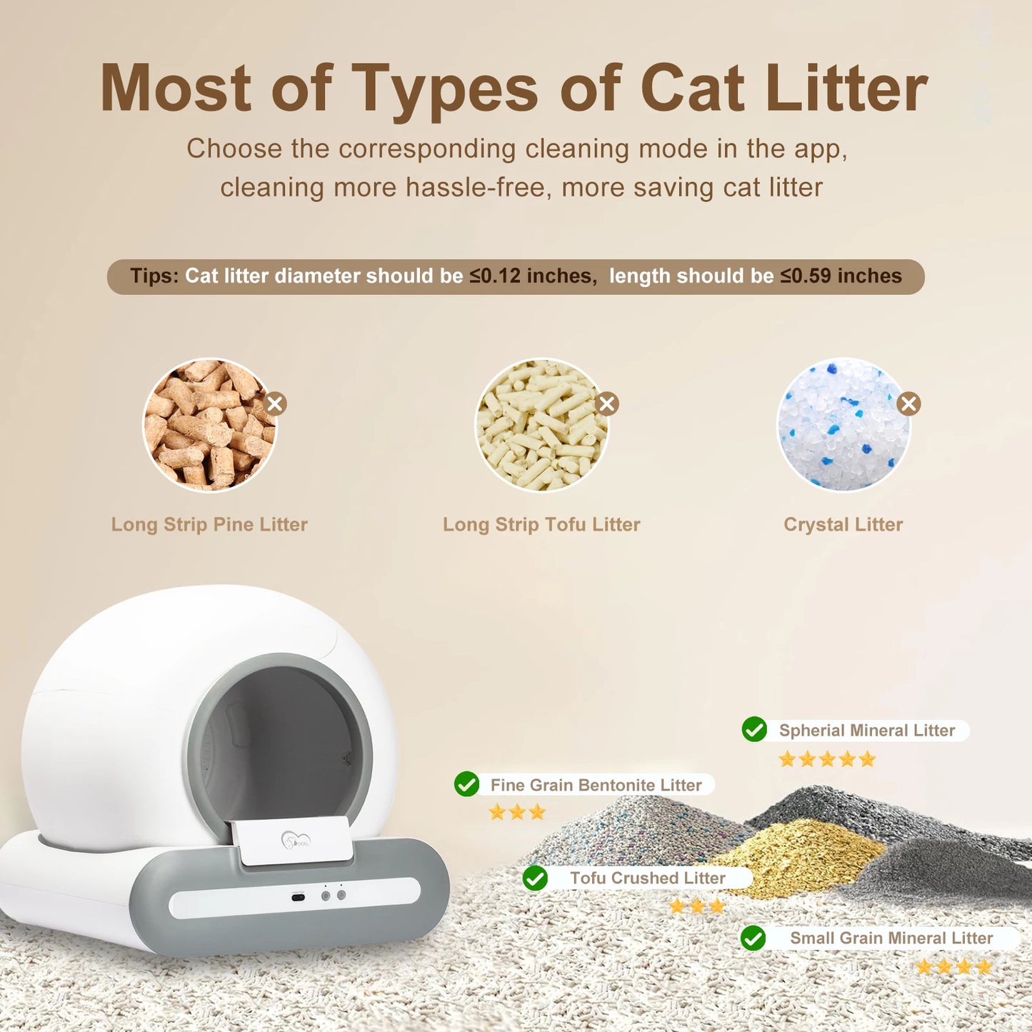 Automatic Cat Litter Box Self-Cleaning with App Control - My Fur Baby