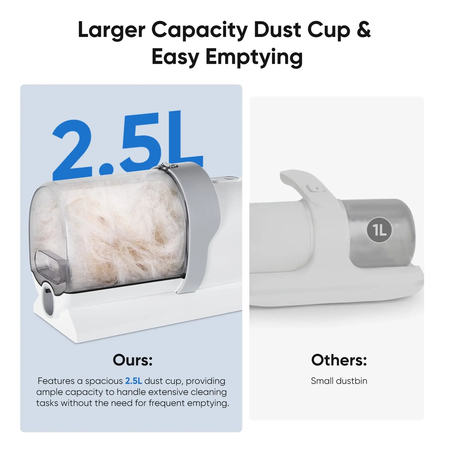 Pet Grooming Kit with Vacuum – 5-in-1 Electric Clippers, 2.5L Capacity, Low Noise – for Dogs, Cats - My Fur Baby