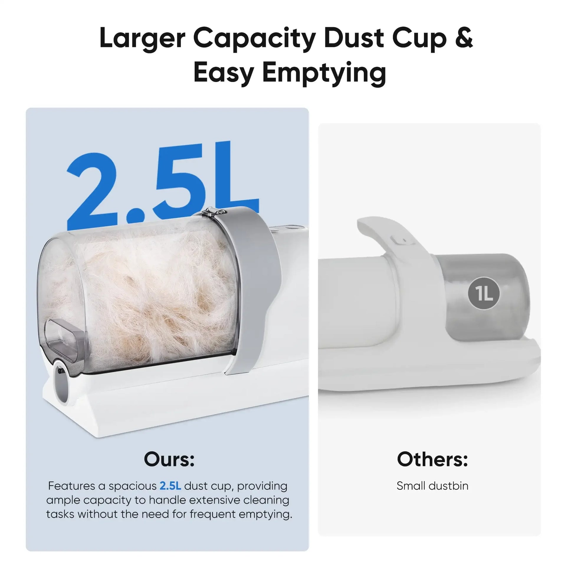 Pet Grooming Kit with Vacuum – 5-in-1 Electric Clippers, 2.5L Capacity, Low Noise – for Dogs, Cats - My Fur Baby