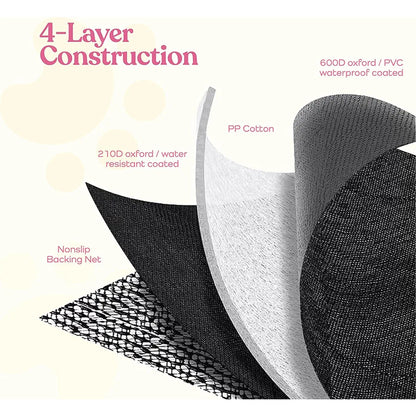 Waterproof Pet Car  travel  Mat - My Fur Baby