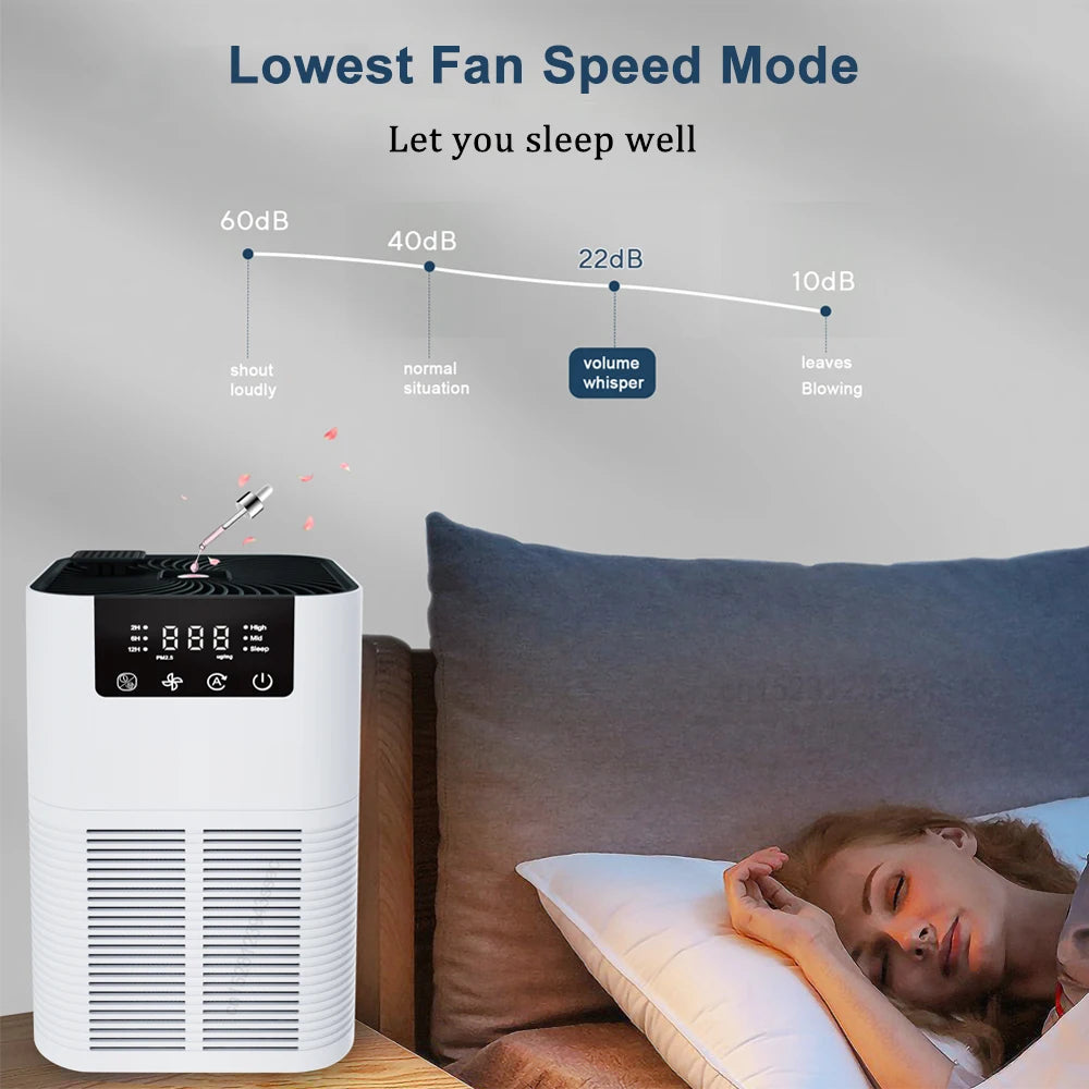 Portable Desktop Air Purifier - My Fur Baby