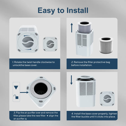 Portable Desktop Air Purifier - My Fur Baby